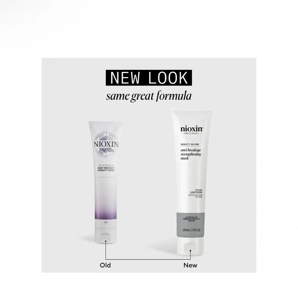 Nioxin revitalize your